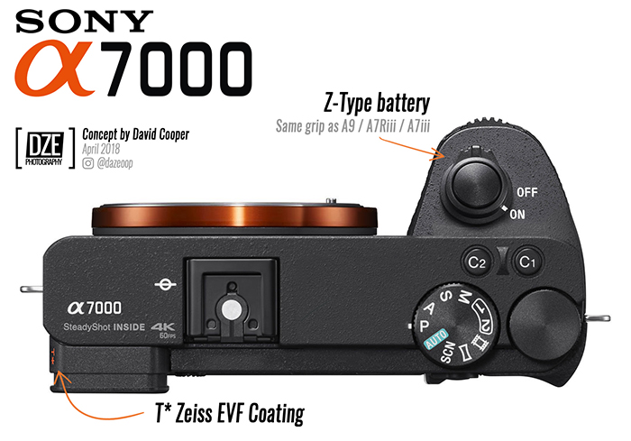 sony mx 7000 digital video camcorder manual pdf